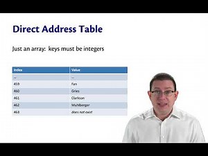 Direct Address Map ADT | OCaml Programming | Chapter 8 Video 8