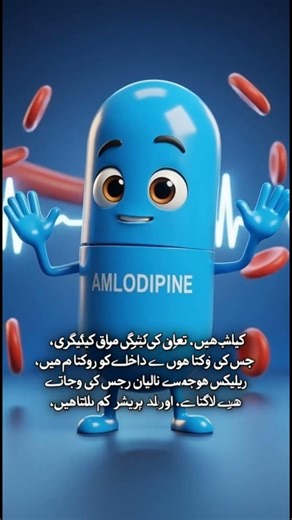 Calcium Channel Blocker Explained in 30 Seconds