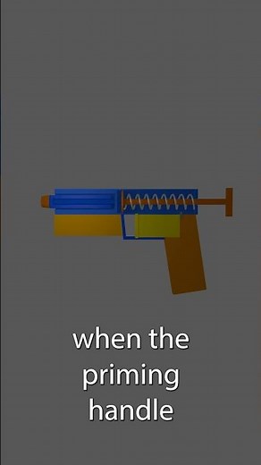 How do nerf guns work?