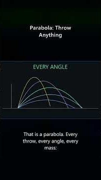 Parabola: Throw Anything