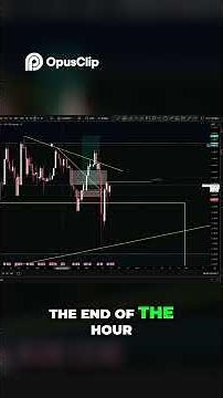 Crypto Market Manipulation Lawsuits & Scam Wicks!