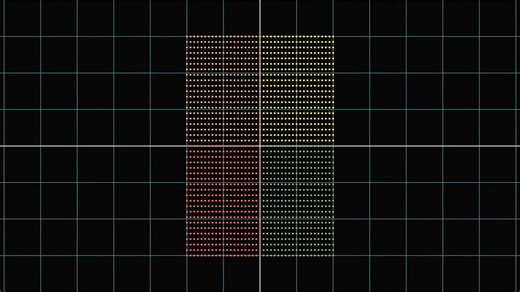 矩阵可视化Visualize Different Matrices part1 SEE Matrix, Chapter 1 - Visual Kernel