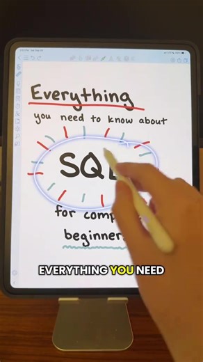 All in one about SQL(Structured Quiry Language): #cybersecurity #sql #sqlinjection #hacking #هزاره_پشتو_ازبک_افغان_هم_وطن