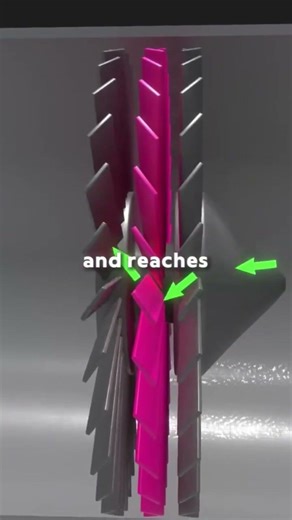 steam turbine working principle ||steam turbine