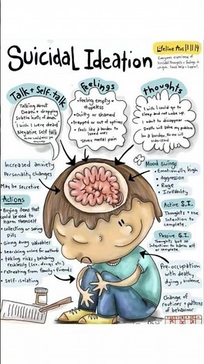 Understanding Suicidal Ideation: Warning Signs, Thoughts & Behaviours