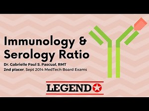 Immunology & Serology Rationalization | Legend Review Center