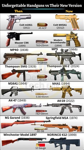 Unforgettable Handguns vs Their New Versions: Then vs Now #shorts