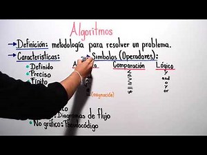 ¿Qué es un ALGORITMO DEFINICIÓN, CARACTERÍSTICAS, TIPOS, OPERADORES Y VARIABLES