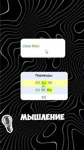 Лучший сайт для ПРОГРАММИРОВАНИЯ с нуля!