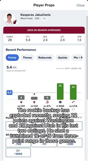 NBA odds are psychology math. I explain why the numbers exist. 🧠 #nbapsychology #sportsbetting #nbamarket #vegaslogic #lineMovement