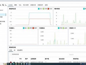 使用pgAdmin创建ERD #postgresql #数据库 #数据库设计 #sql