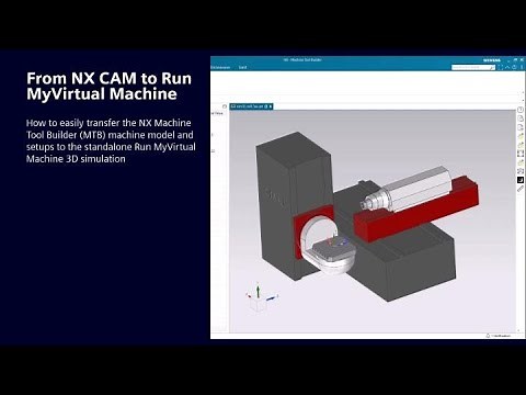 Seamless Data Exchange: NX CAM & Sinumerik MyVirtual Machine Integration