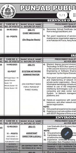 PPSC Latest jobs advertisement 07/2023.