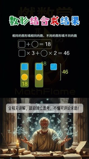 【燃数学MathFlame】一看就懂！最强数学思维训练！The Ultimate Math Thinking Training! Instantly Understand Every Problem!