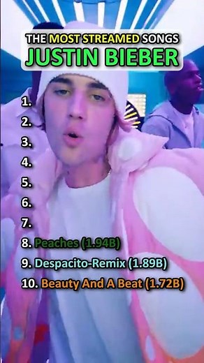 Top 10 Most Streamed Justin Bieber Songs!