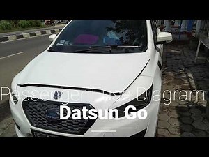 Where is the Datsun Go fuse box