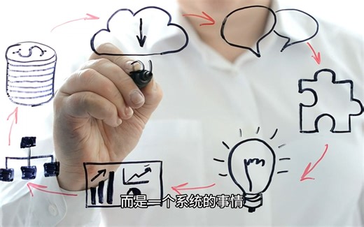 如何用PEST模型分析组织的外部环境因素？