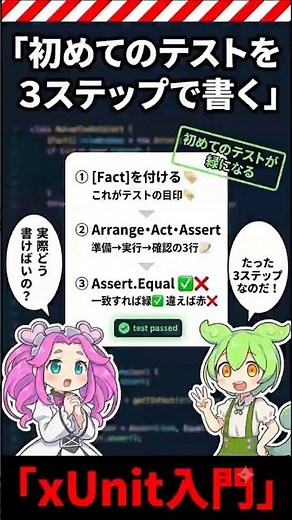 【1分でわかるC#】xUnitで初めてのユニットテストを書く