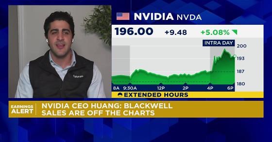 China is no longer the bull case, but an optional upside for Nvidia: Strategist