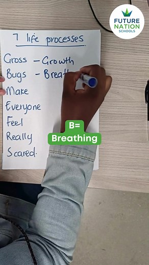 Mastering the 7 Life Processes in Natural Science