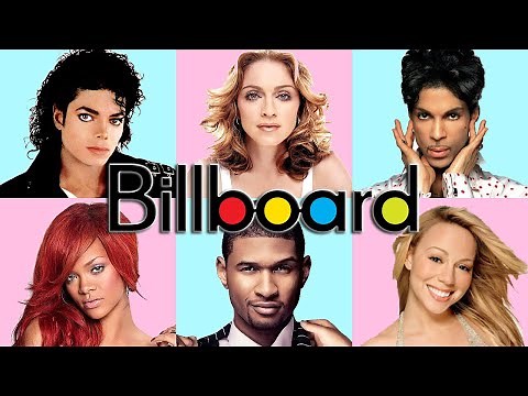 Top 20 Billboard Greatest of All Time Hot 100 Artists!