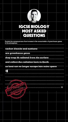 IGCSE Biology 🔴 predicted questions for 2026 exams Part 12 (Greenhouse effect)