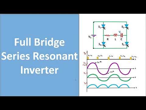 Full Bridge Series Resonant Inverter : Working and Output Waveforms