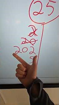 Hvordan divider man?