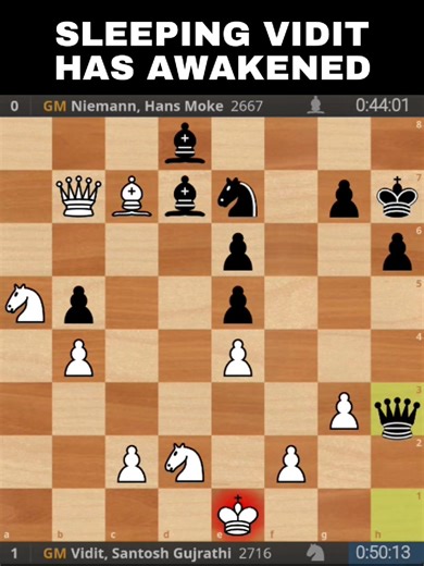 Vidit has been struggling in his previous tournament, but this time is different. He just beat Niemann whose accuracy is unpredictable. FIDE Grand Swiss 2023 | Chesscology