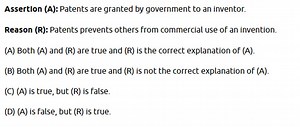 Assertion (A): Patents are granted by government to an inventor... | Filo