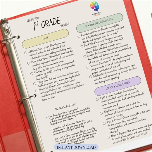 Homeschool Learning Objective Checklist First Grade Mastery Guide Curriculum Guide Teacher Resource Digital Download Printable 1st Grade - Etsy