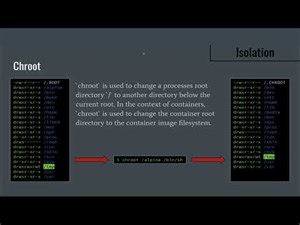 Introduction to Docker Hacking