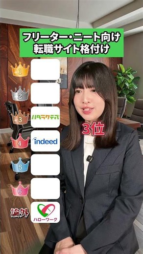 【2026年最新版】フリーター向け転職サイトランキングはこれ✍🏻#フリーター #転職サイト #転職 #就職 #社会人