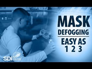 Mask DeFogging: Easy as 1-2-3