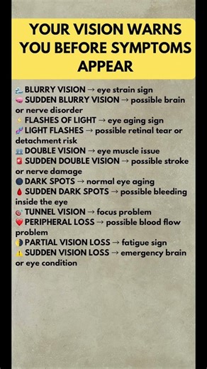 Vision Changes That Could Signal Serious Health Problems | Early Warning Signs You Shouldn’t Ignore