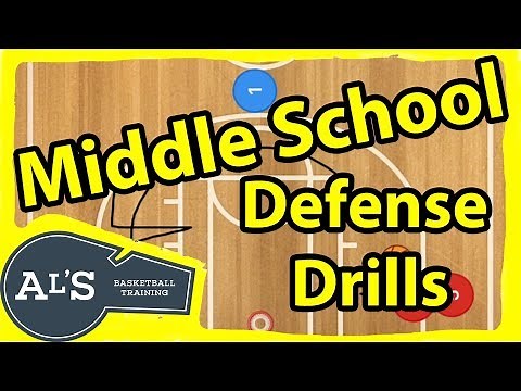 Middle School Basketball Defense Drills
