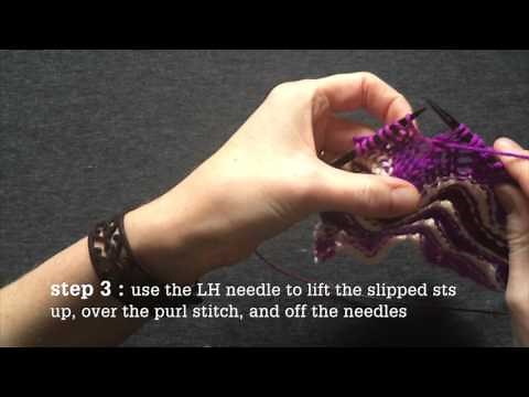 How to sl2tbl-p1-p2sso