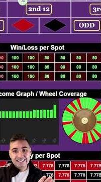 Become a PRO a the JAMES BOND Roulette Strategy #roulettestrategy #onlinecasino