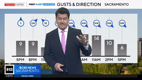 Sunday evening weather forecast - Oct. 19, 2025