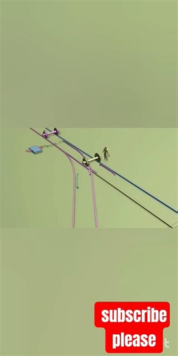 Extreme Train Scene – 3D