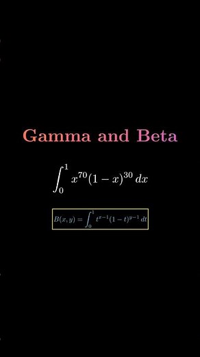 POWER of Gamma and Beta Functions #maths #mindsphere