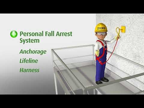 OSH Standard: SAFELY WORK AT HEIGHTS