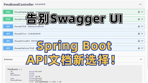 告别Swagger UI！一款更适合Spring Boot的API文档新选择！
