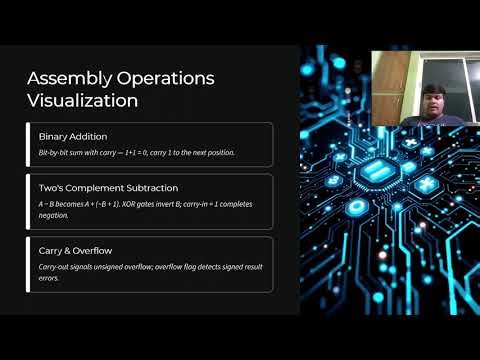 Virtual CPU Assembly Lab using XR