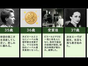 マリー・キュリーの生い立ち（物理学者、娘、うつ）【人生まとめ】