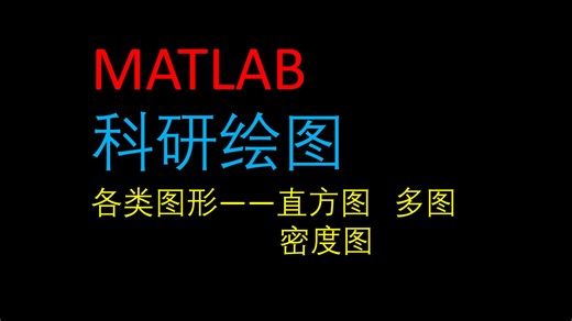 MATLAB科研绘图教程4——绘制直方图 多图 密度图