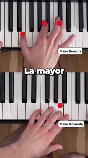 Start playing the piano with this nostalgic progression