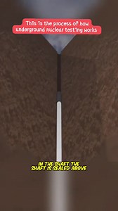 This is the process of how underground nuclear testing works | Smart Move