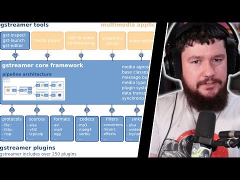 No One Likes Pulseaudio