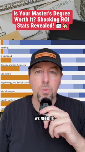 Is Your Master's Degree Worth It? Shocking ROI Stats Revealed! 📉💸 #Education #PersonalFinance #StudentLoans #MasterDegree #fyp #viral #foryou #graduateschool